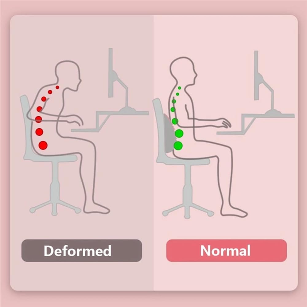 Yoga Back Trainer Lumbar Suppo - Posture Corrector Back review and price